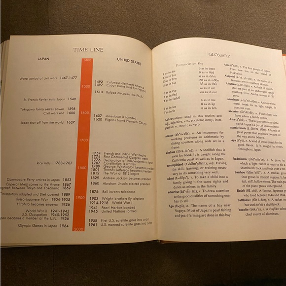 Vintage Japan home of the sun hardcover textbook Jennie dearmin helen peck 1965 - Picture 4 of 16